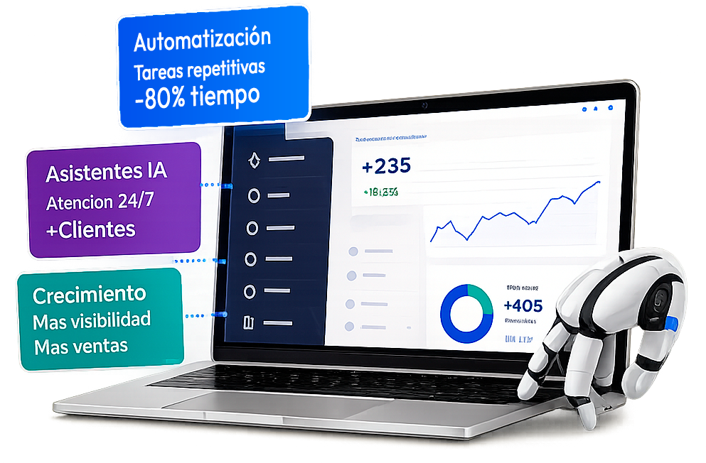 Automatización e inteligencia artificial para empresas y profesionales